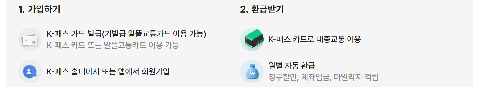 경기패스 카드 (K패스-경기) 신청 방법 (지원대상)