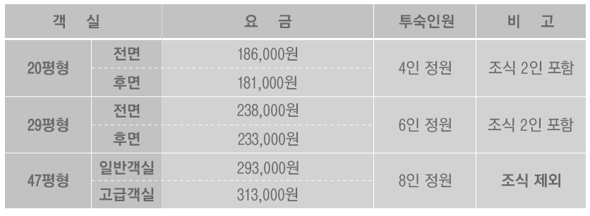 설악산가족호텔 가격