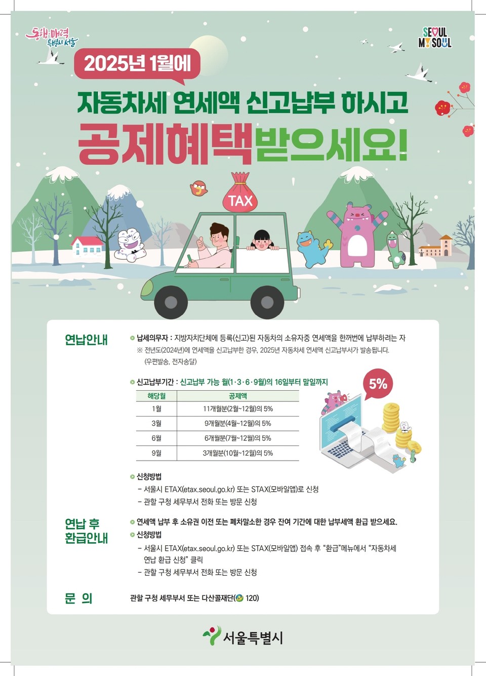 자동차세납부, 자동차세조회, 자동차세연납신청,위택스