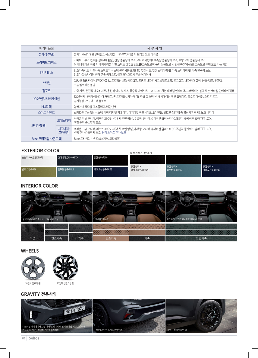 기아 셀토스 가격표