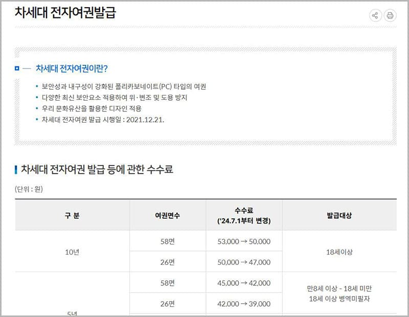 여권 발급 안내
