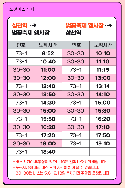 에덴벚꽃길 벚꽃축제