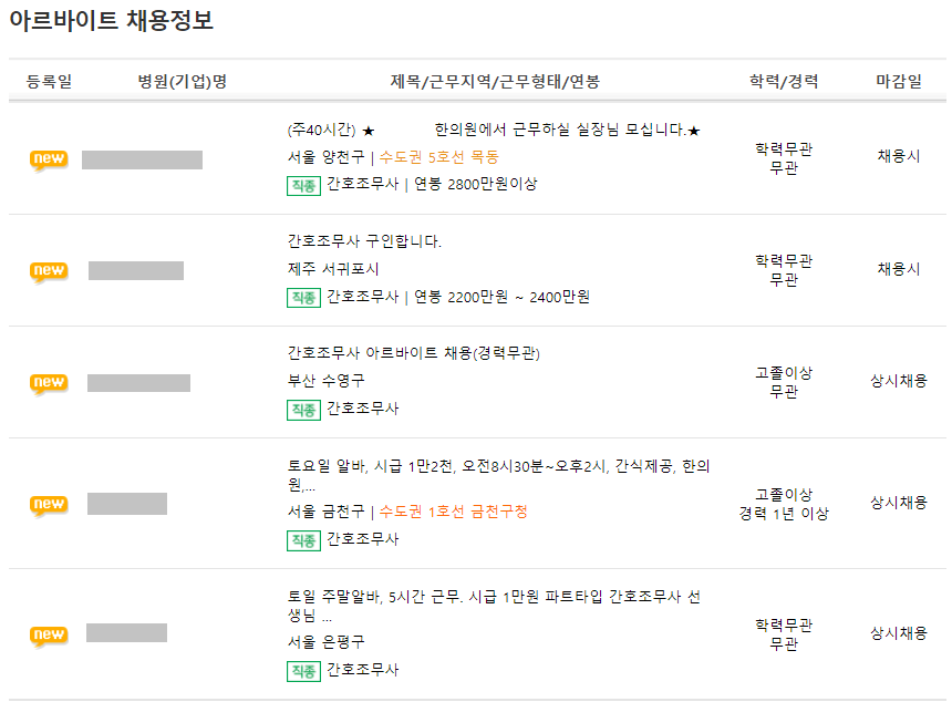 한의원-한방병원-알바정보
