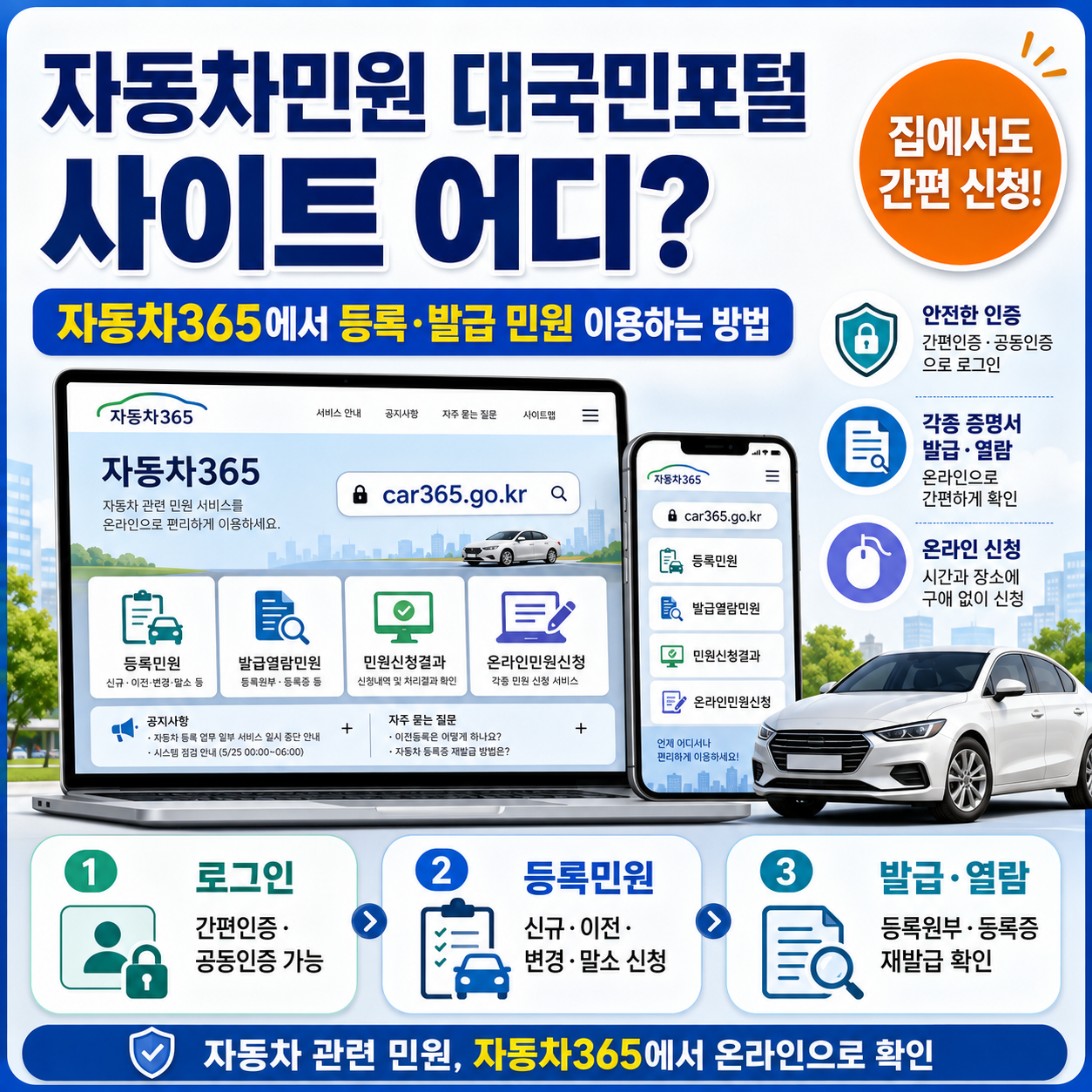 자동차민원 대국민포털 사이트 어디? 자동차365에서 등록&middot;발급 민원 이용하는 방법