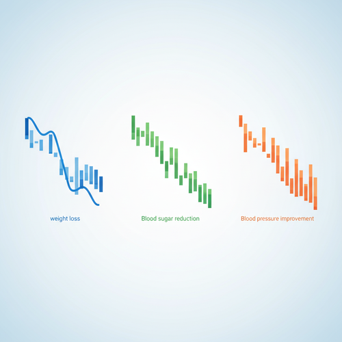 오르포글리프론의 놀라운 임상 효과는?