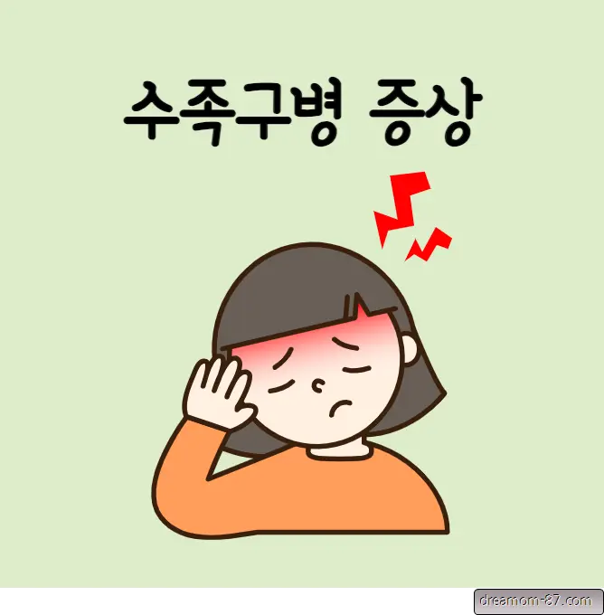수족구병 증상