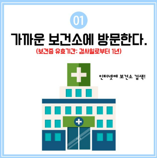 보건증 발급신청