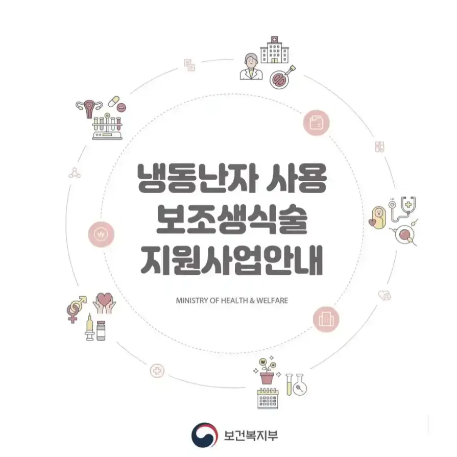 냉동난자 사용 보조생식술 지원사업안내