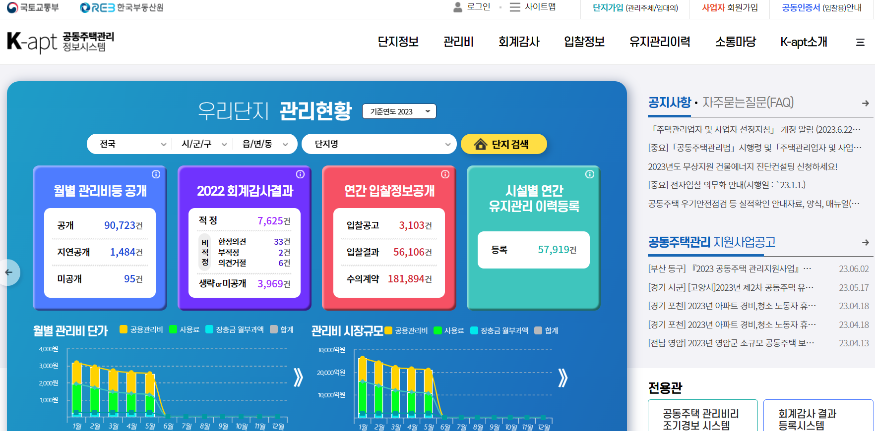 공동주택관리 정보시스템