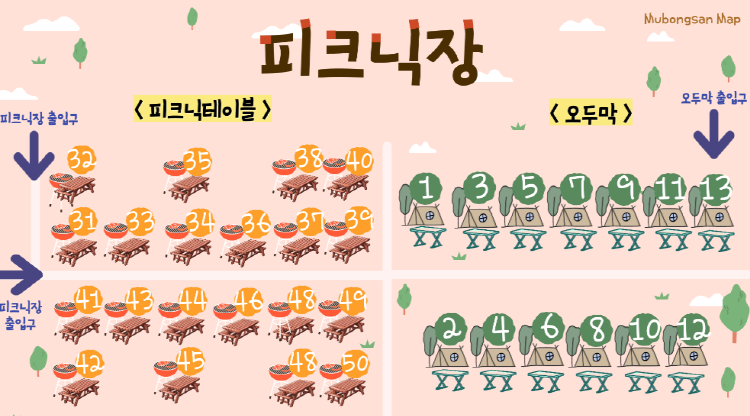 무봉산 자연휴양림