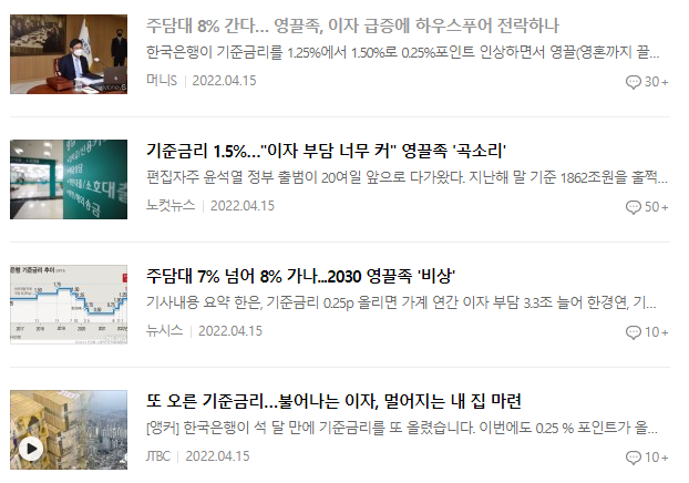 기준금리 인상 뉴스 기사 : 2022.04.15 기준