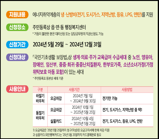 에너지바우처-잔액조회-잔액환금-안내