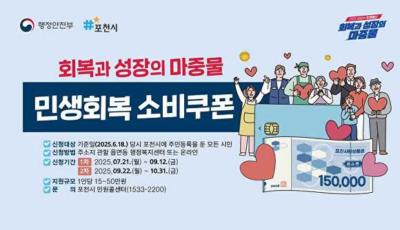 민생회복 소비쿠폰 온라인 신청 방법