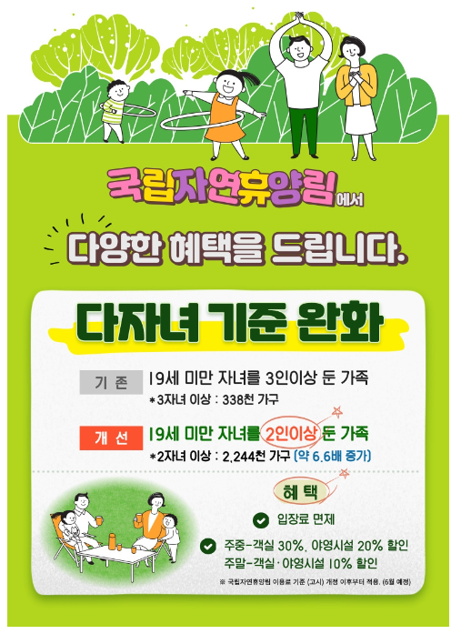 국립자연휴양림 6월부터 2자녀 가구도 최대 30% 감면 혜택