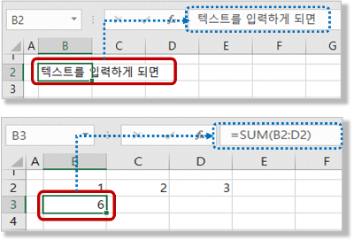 수식 입력줄에서 셀 입력내용 보기