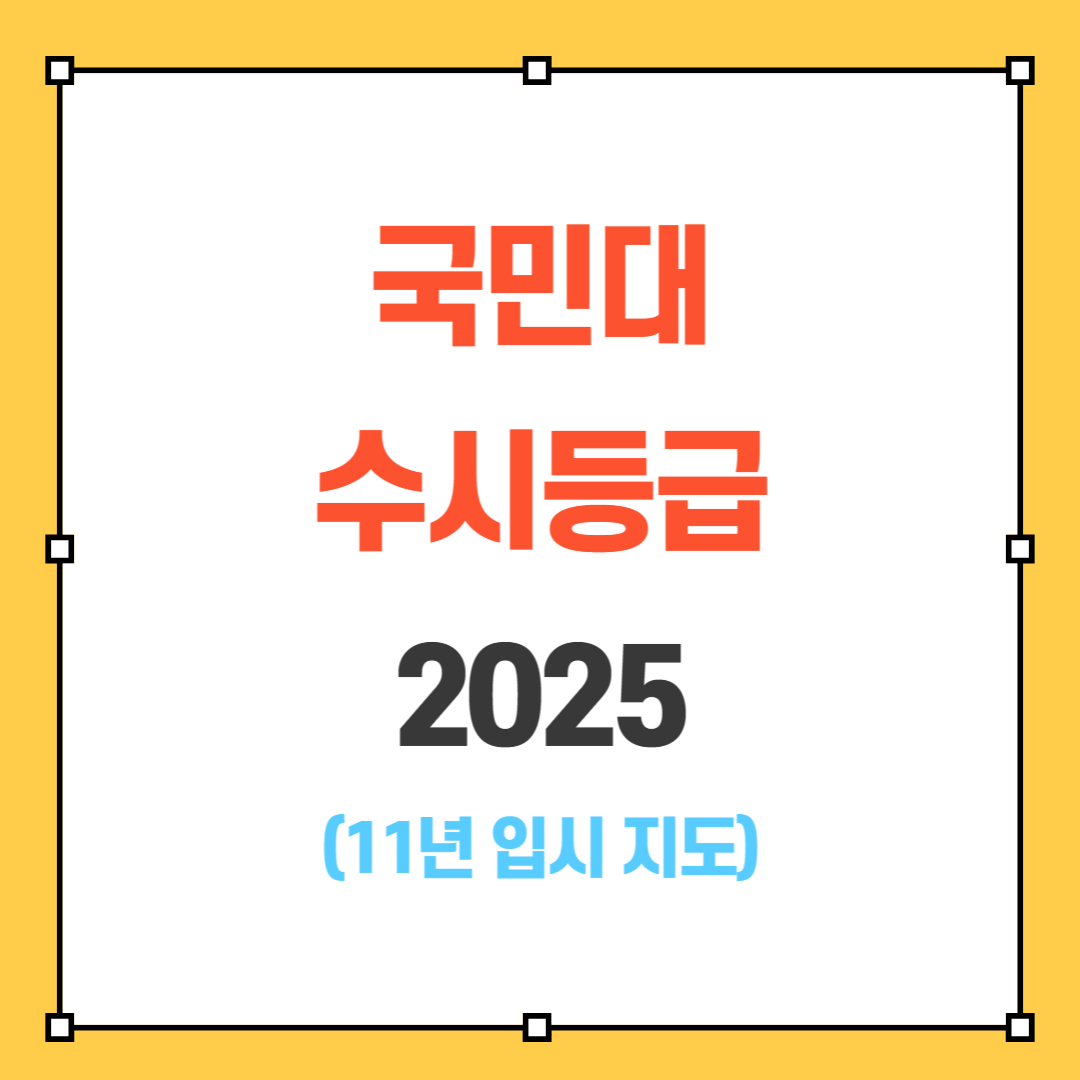 국민대 수시등급 2025