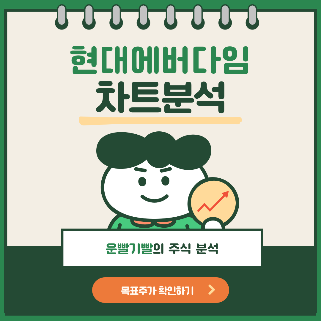 현대에버다임 차트분석