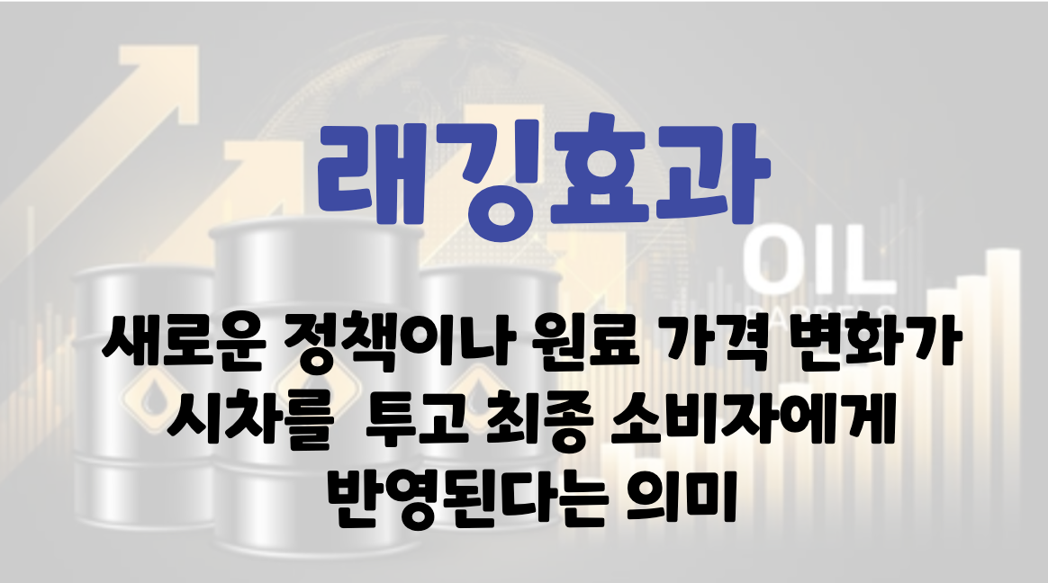 래깅효과