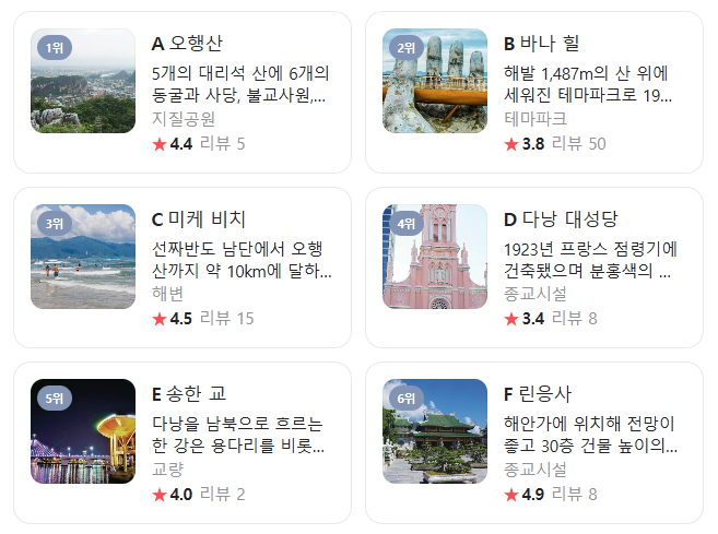 베트남 다낭 7월 날씨 옷차림 추천