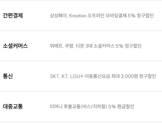 KB국민카드 모바일101카드