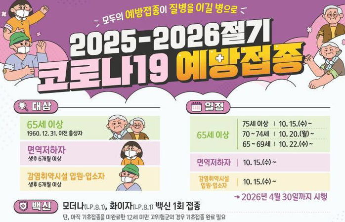 2025 코로나 예방접종 이미지