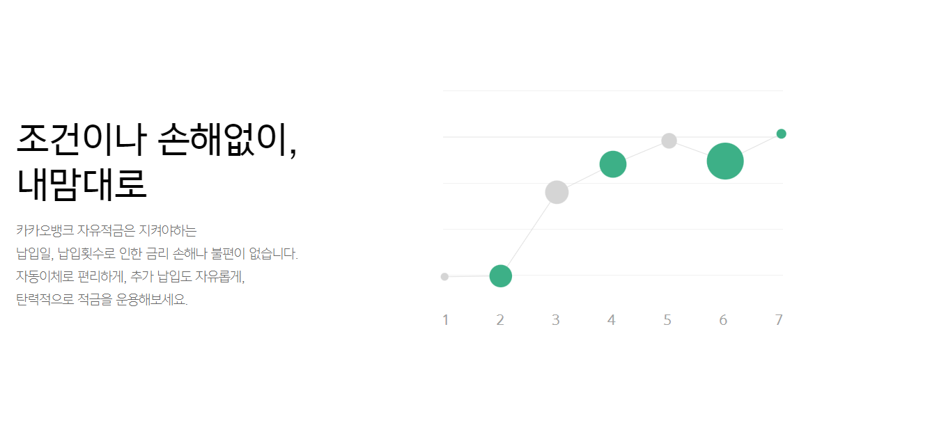 카카오뱅크 적금 추천 금리비교사이트