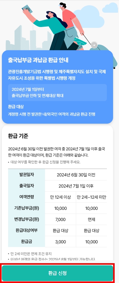 출국납부금 환급
