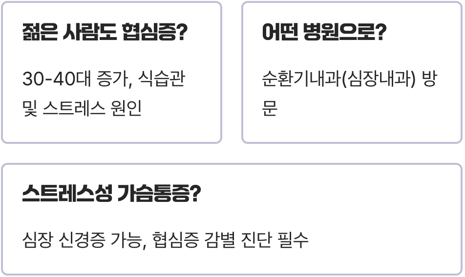 왼쪽갈비뼈통증, 심장 문제일까? 협심증 신호와 구별하는 법
