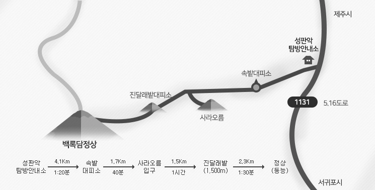 성판악탐방로지도