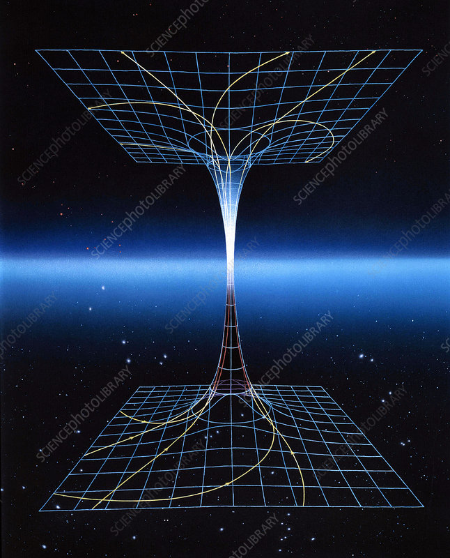 공간과 시간을 통합하여 보여주는 그리드