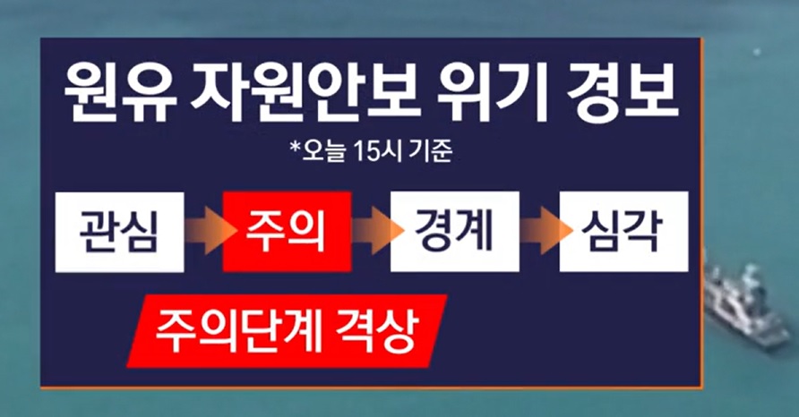 차량5부제 번호&middot;요일&middot;10부제&middot;제외차량&middot;위반