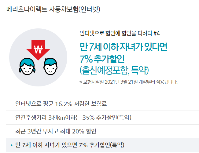 메리츠 자동차 보험