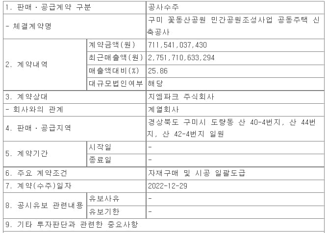 태영건설,구미 꽃동산공원 민간공원조성사업 공동주택 신축공사