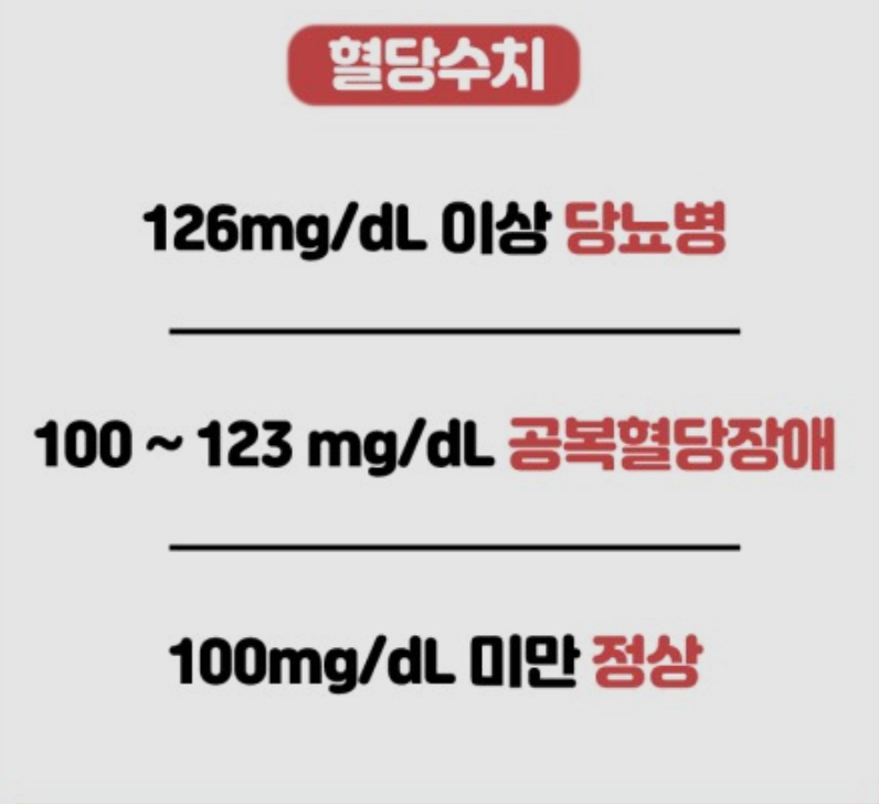 당뇨 혈당수치
