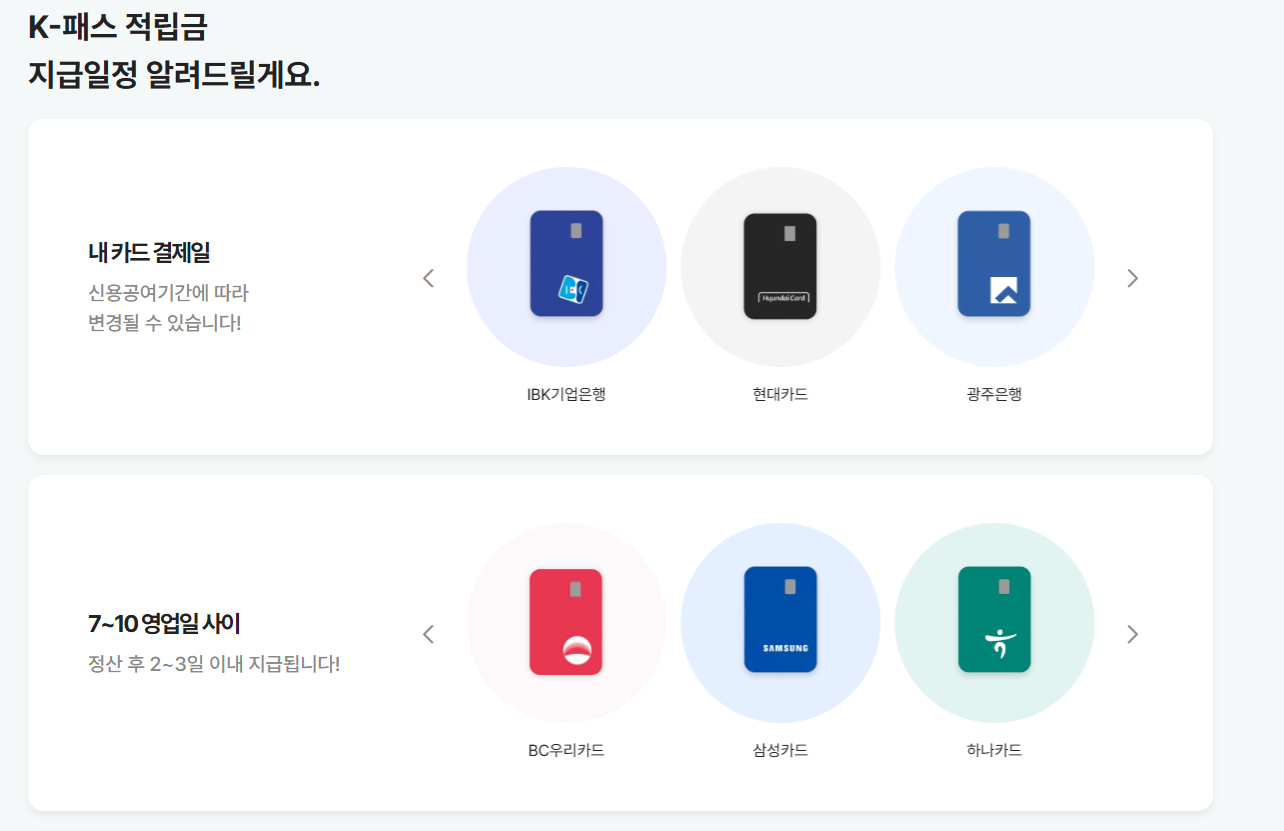 K패스 모두의 카드 발급, 신청, 청년, 플러스, 광역버스 시외버스 신분당선
