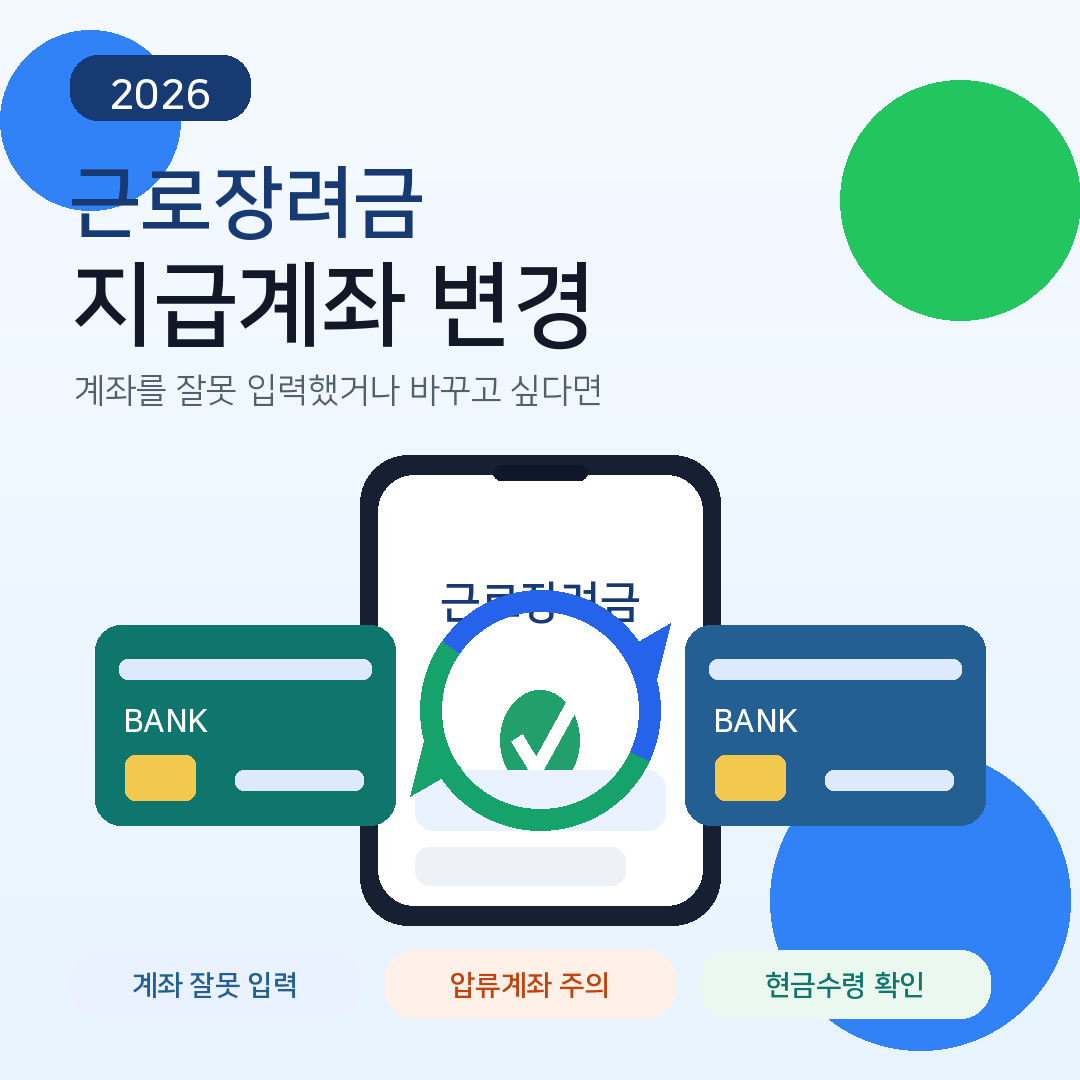 2026 근로장려금 지급계좌 변경방법 안내