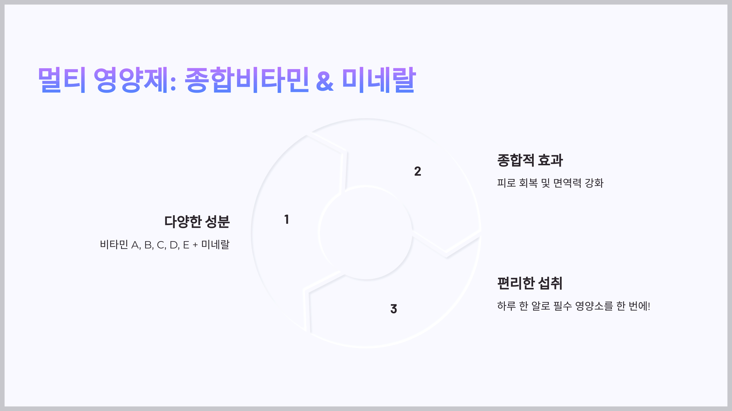 멀티 영양제: 종합비타민 &amp; 미네랄