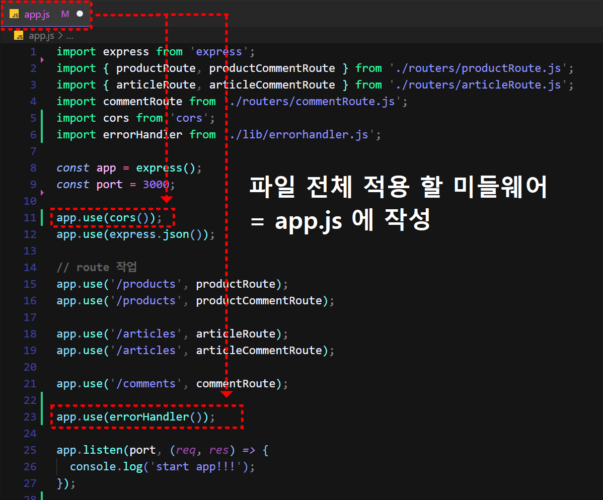 파일 전체에 적용 할 미들웨어들을 app.js에 작성함