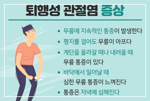 퇴행성 관절염 증상