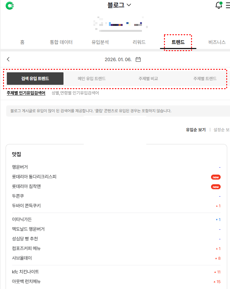 [Solution 1] 네이버의 답안지: '크리에이터 어드바이저'로 수요 파악하기