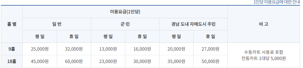 의령군 친환경 골프장 요금안내