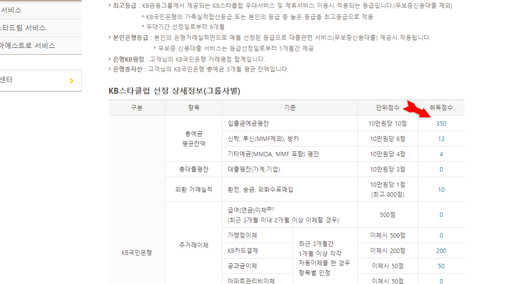 점수확인
