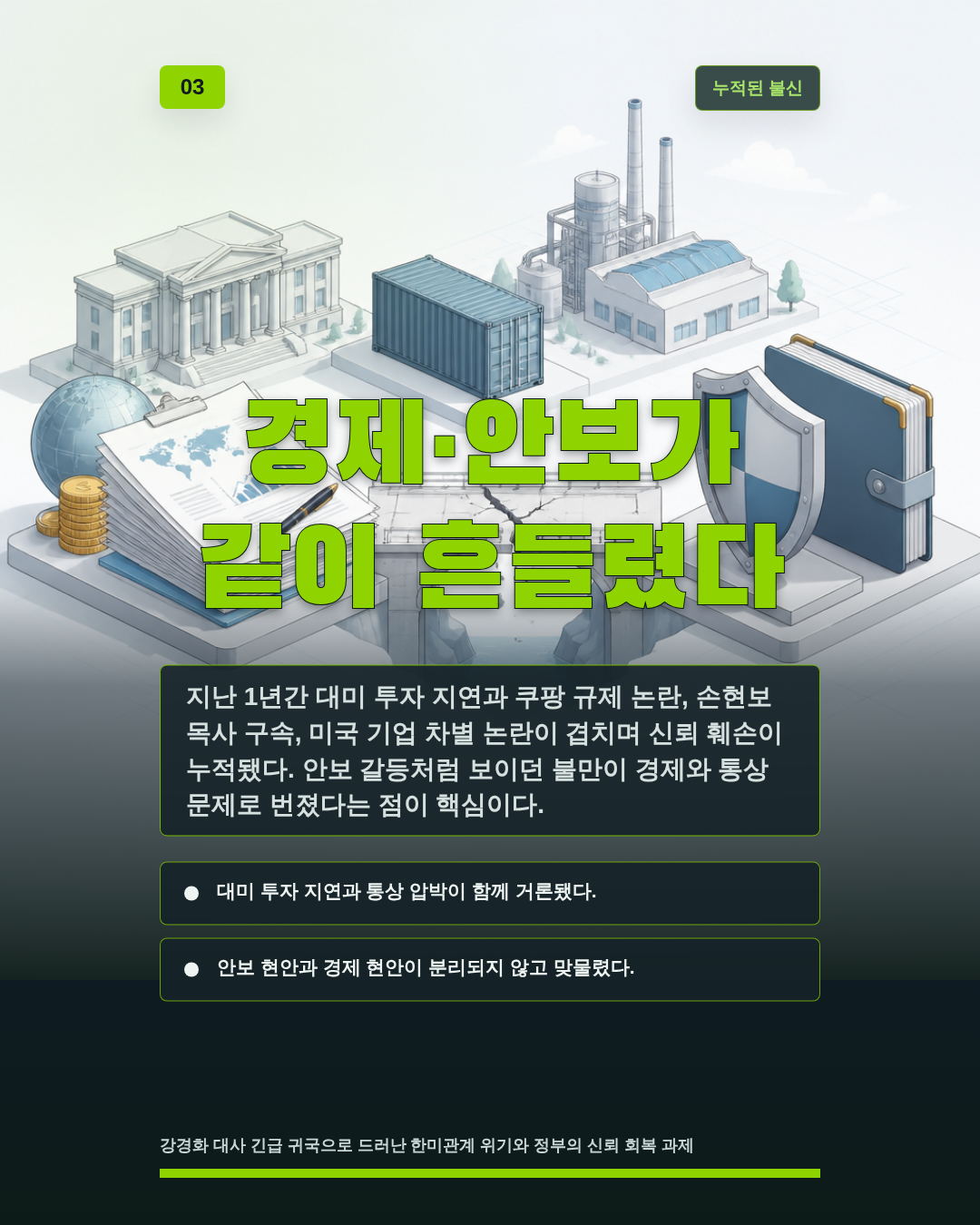 경제&middot;안보가 같이 흔들렸다