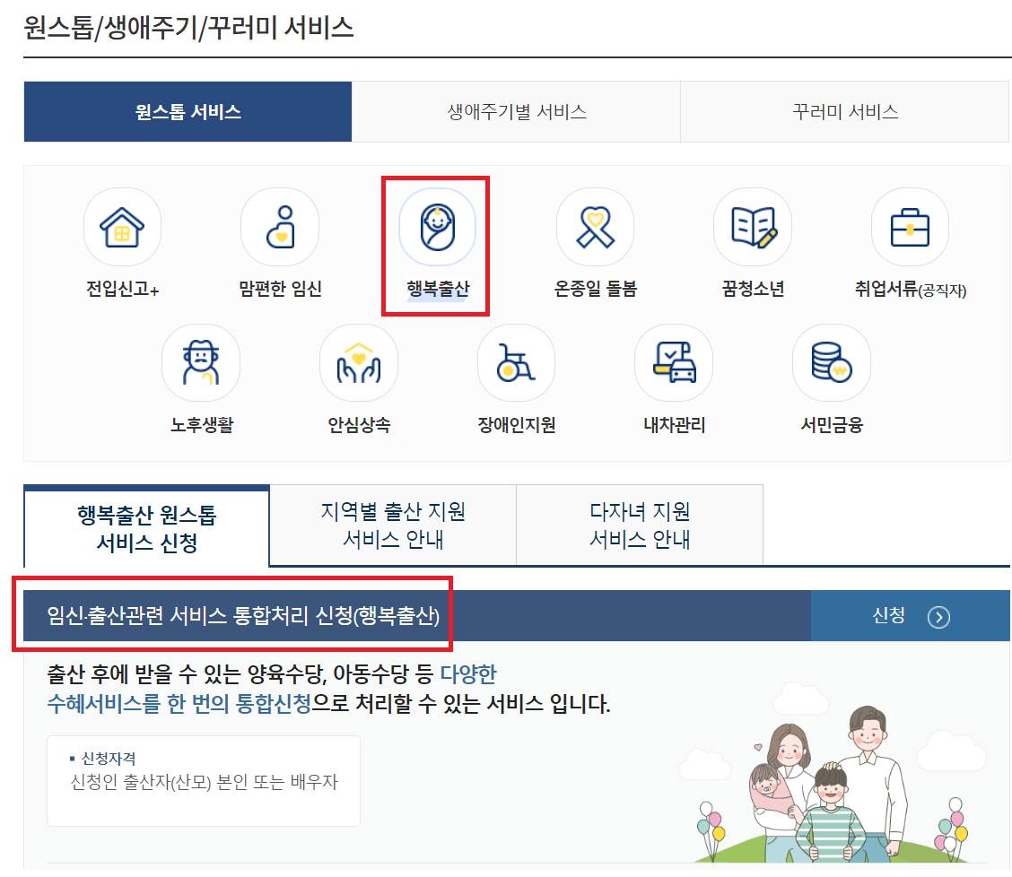 임신·임산부 정부지원혜택 한번에 정리하기