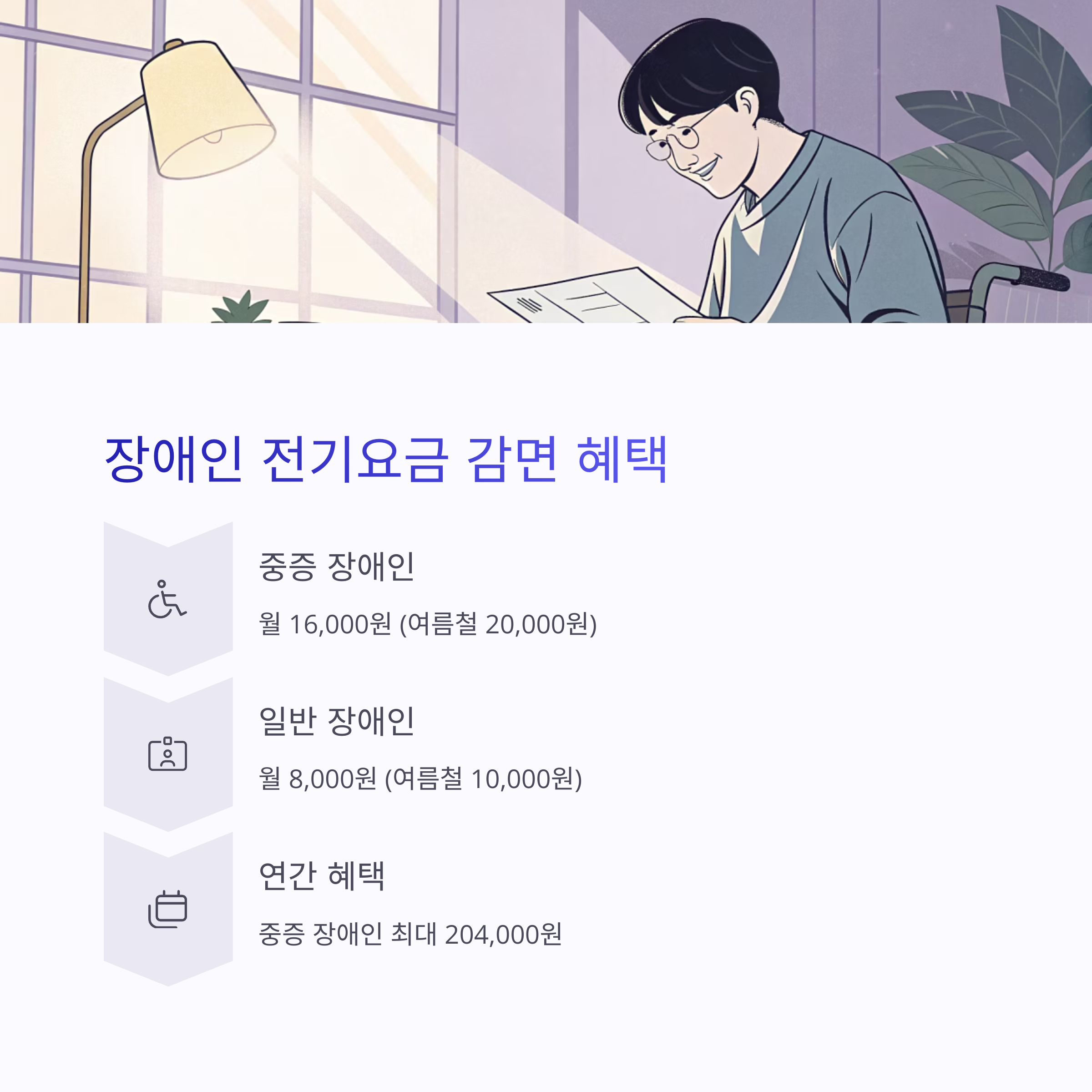 전기요금감면