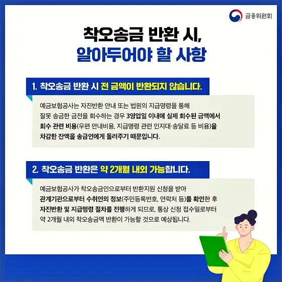 인터넷 뱅킹이나 텔레뱅킹 하다가 잘못해서 실수로 송금한 경우 돈을 돌려 받는 방법