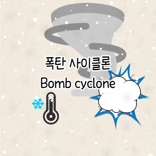 폭탄사이클론