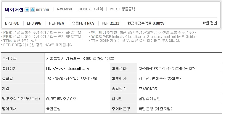 네이처셀 주가 기업개요 (1125)