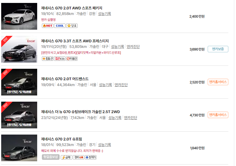 제네시스 GV70 중고차 가격 시세표 24년10월