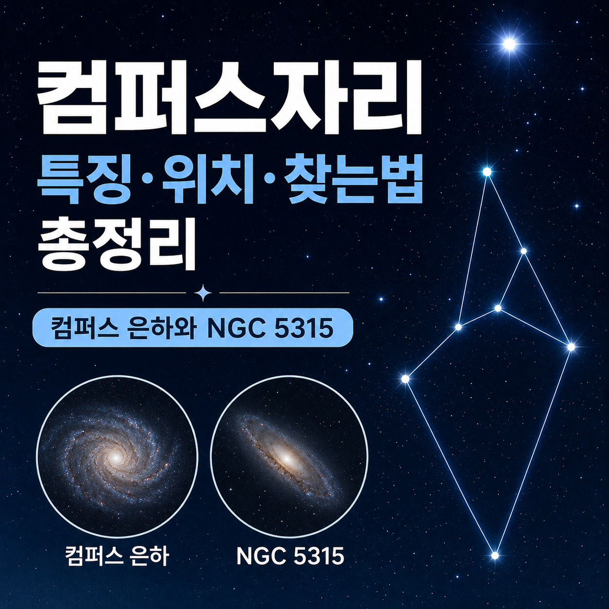 컴퍼스자리